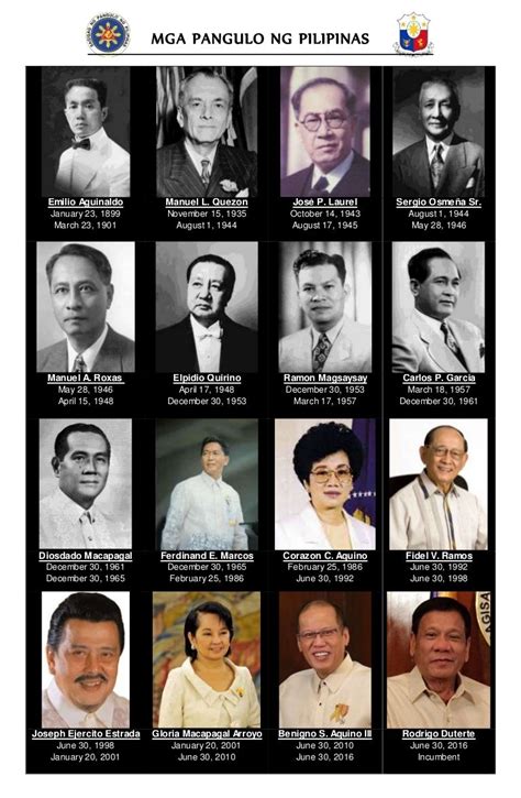 talambuhay ng mga presidente ng pilipinas